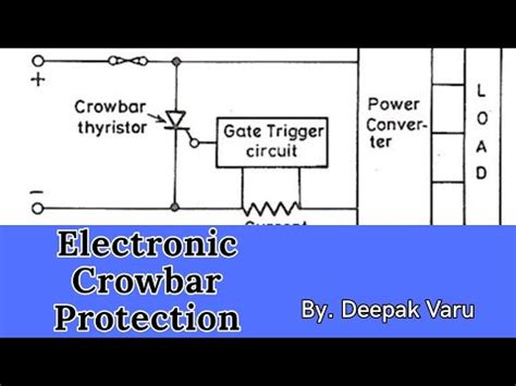 crowbar electronics|crow cameras.